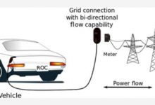 电动汽车能帮助加强电网吗?-社科在线