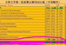 人称小CDD“真香”期刊Cell Death & Disease被列入黑名单-社科在线