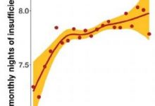 “冻哭”警告！但冻为什么会哭呢？-社科在线