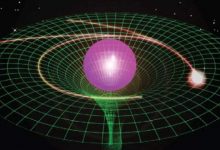 未来物理学的星辰大海-社科在线