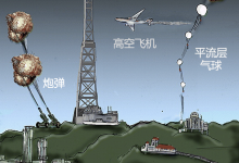 太阳地球工程：地球的镇痛剂？-社科在线