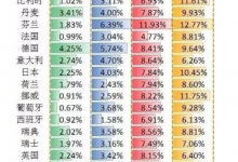 不确定的世界：不准的预测和充满可能的人生-社科在线