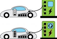 量子技术可以使电动汽车充电的速度和加油一样快-社科在线