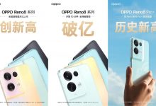OPPO Reno8系列正式开售，全渠道销量逆势上扬再创新高-社科在线