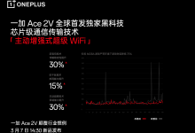 一加Ace 2V 将于3月7日发布 性能赢家颠覆行业惯例-社科在线