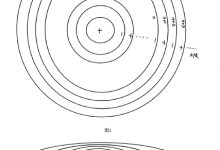 太阳活动水平的预测方法-社科在线