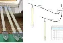 绿色防控为粮食安全“保驾护航”-社科在线