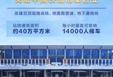 权威快报丨北京丰台站开通运营-社科在线