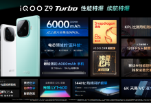 ​旗舰双芯+蓝海电池，iQOO Z9系列新品正式发布-社科在线