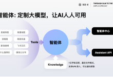 ​智谱AI CEO张鹏：2024是AGI元年，要让想象力化为生产力-社科在线