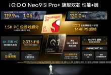​“双芯战神”iQOO Neo9S Pro+发布：五大升级，体验全面看齐旗舰-社科在线