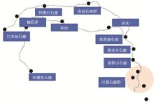 川渝地区摩崖石刻群历史人文意涵的整体性——兼论摩崖石刻旅游线路及石刻技艺的传承-社科在线