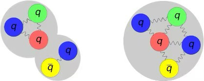 漫谈五夸克态的研究与进展-社科在线