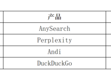 2026 年 AI 搜索引擎分类梳理:搜索应用与基础设施选型参考-社科在线